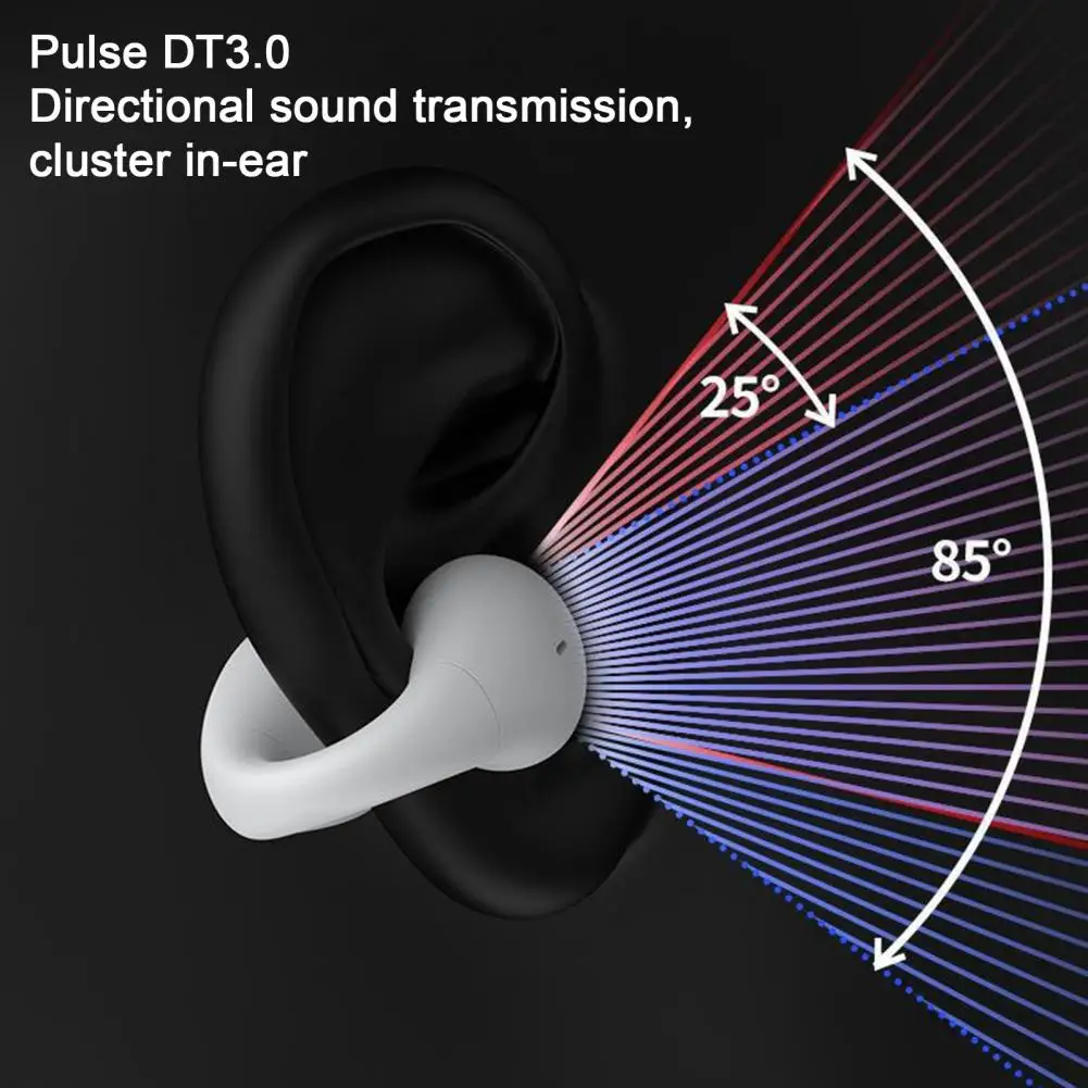 Earphones with 5.3 Chip Low Power Consumption Earphones High-quality Wireless Earbuds with Hd Mic Bluetooth 5.3 Chip Led Display