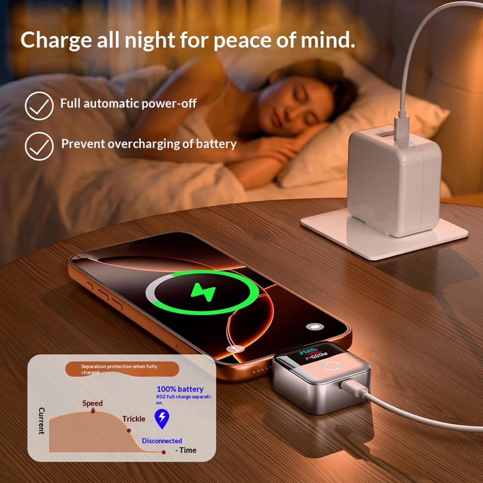 140W Smart Auto Stop Charging Adapter with Physical Cut-Off Auto Power Off Charger Protector Physical Disconnect Battery Guard