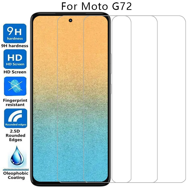 Screen Protector Fo…