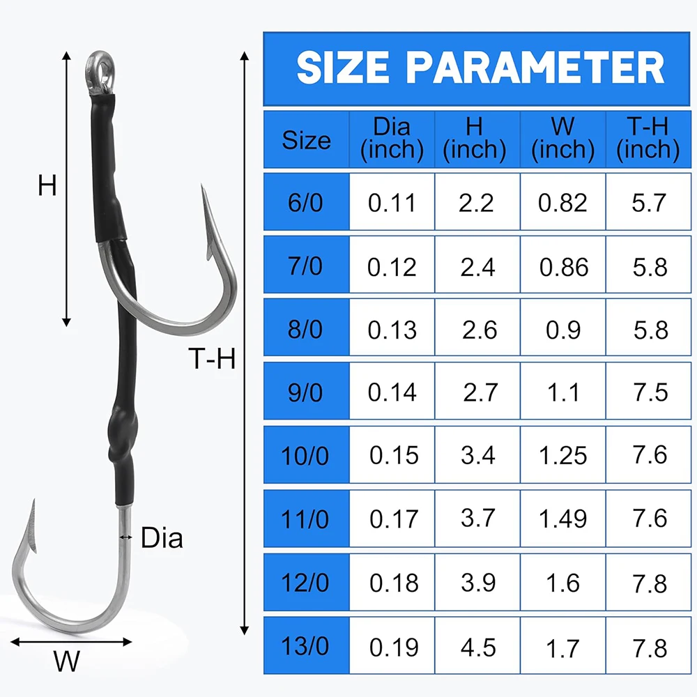 best fixed spool reel for float fishing Best Float Fishing Reels in 2026: A Total Fishing Review