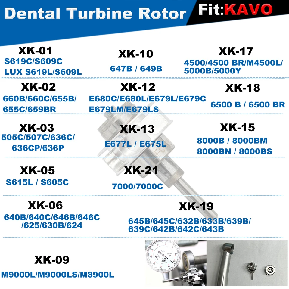 Cartucho de turbina, rotor de aire, compatible con NSK KAVO COXO, pieza de mano de alta velocidad 3