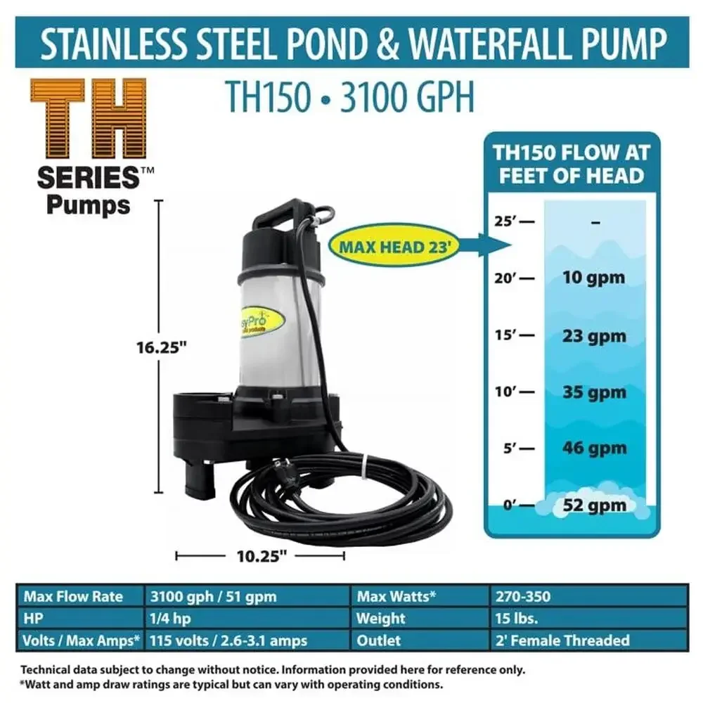 Waterfall Stream Pump Energy Efficient Long Lasting 3100 GPH 115V 20' Stainless Steel Motor Housing Clog-Free Design Overload