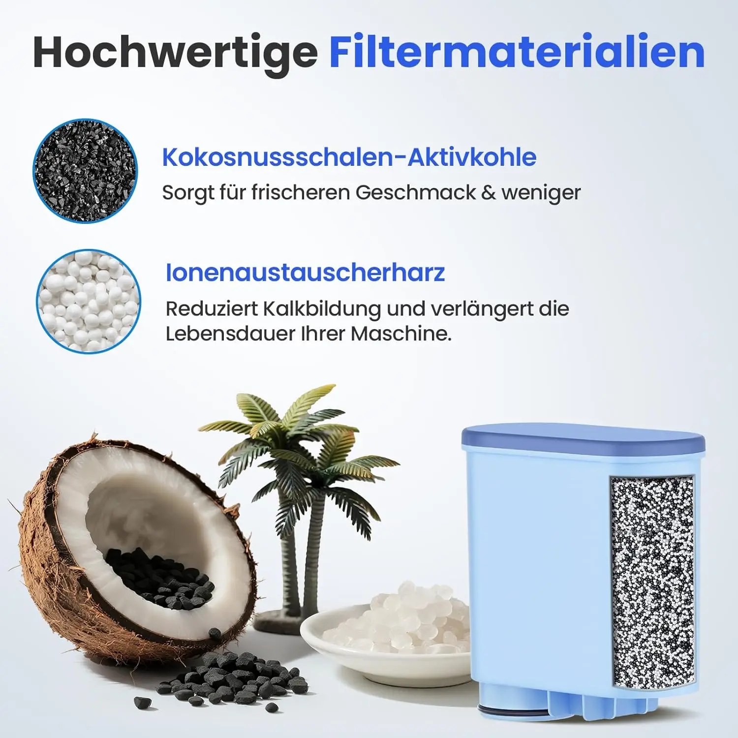 Water Filter for Philips AquaClean CA6903/10 CA6903/22 Filter Cartridge Compatible with Saeco Philips Latte GoCoffee Machine