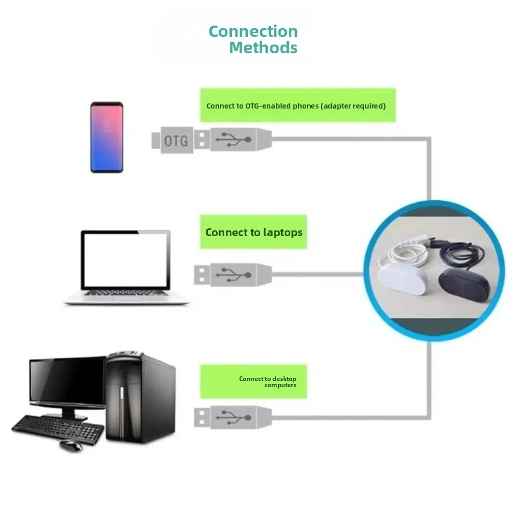 ステレオサウンドミニ USB スピーカーパワードスピーカーステレオポータブルスピーカーミニサイズ 3D サウンドコンピュータ USB サウンドボックス
