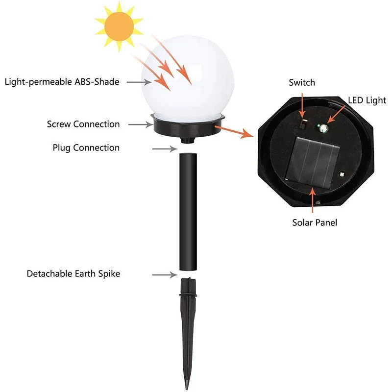 6PC Solar Light Outdoor Solar Garden Light Solar Pathway Landscape Light Wodoodporna słoneczna lampa trawnikowa do domu Yard Patio Driveway — zdjęcie 7
