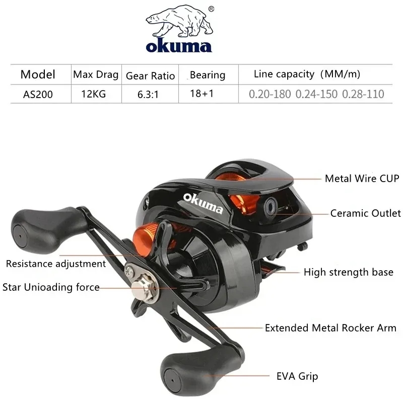 Okuma Baitcasting-Rolle, 6,3:1 Übersetzungsverhältnis, 12 kg maximale Bremskraft, Salzwasser-Baitcasting-Rolle mit kostenlosen polarisierten Angelbrillen, links und rechts – Detail 9