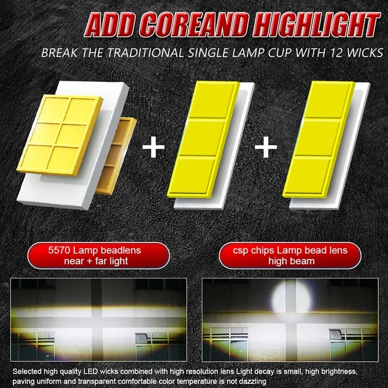 H4 جهاز عرض (بروجكتور) ليد عدسة المصباح سيارة LED المصباح Canbus 6000K مرحبا/لو شعاع لمبة مع مروحة تربو 22000LM 90 واط للسيارة/دراجة نارية 12 فولت #3