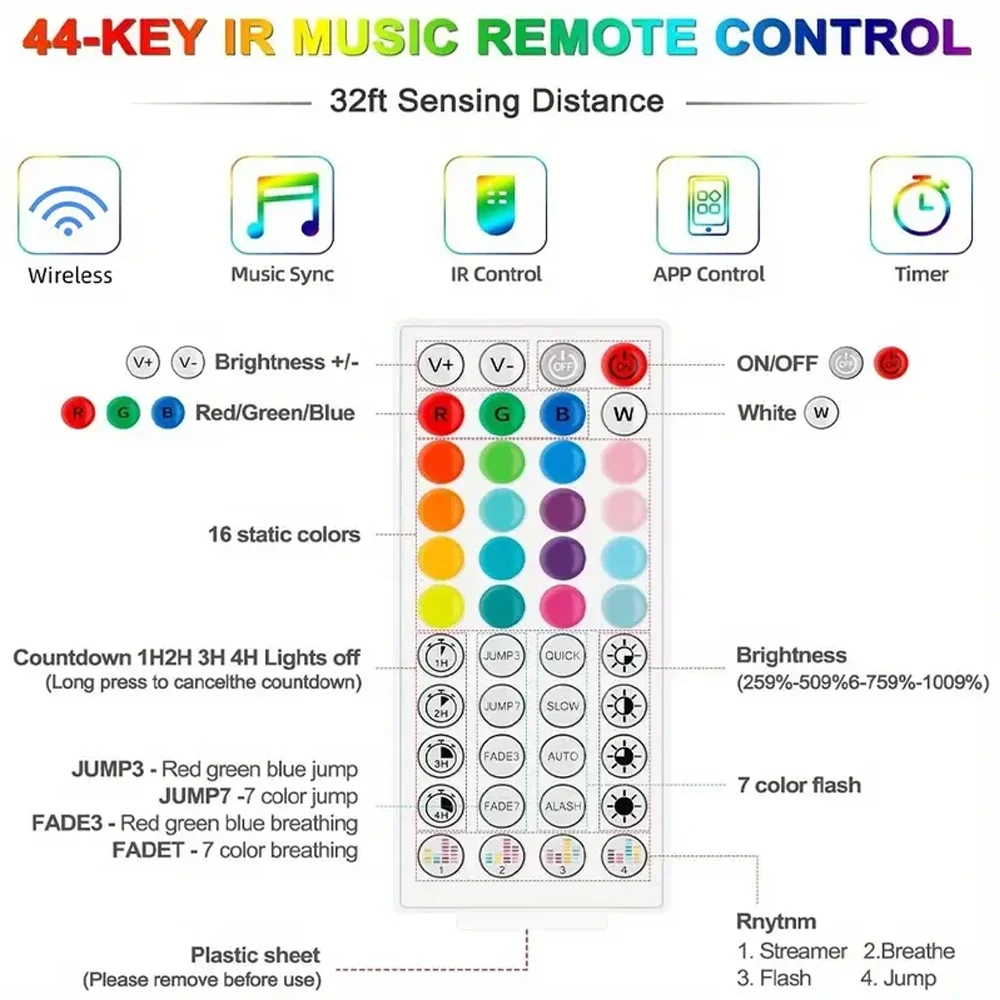RGB LED Strip Lights Music Sync USB 5V 44 Key Remote Control Led Ribbon Flexible Lamp for Room Party TV Desk Bedroom Decoration - view 5
