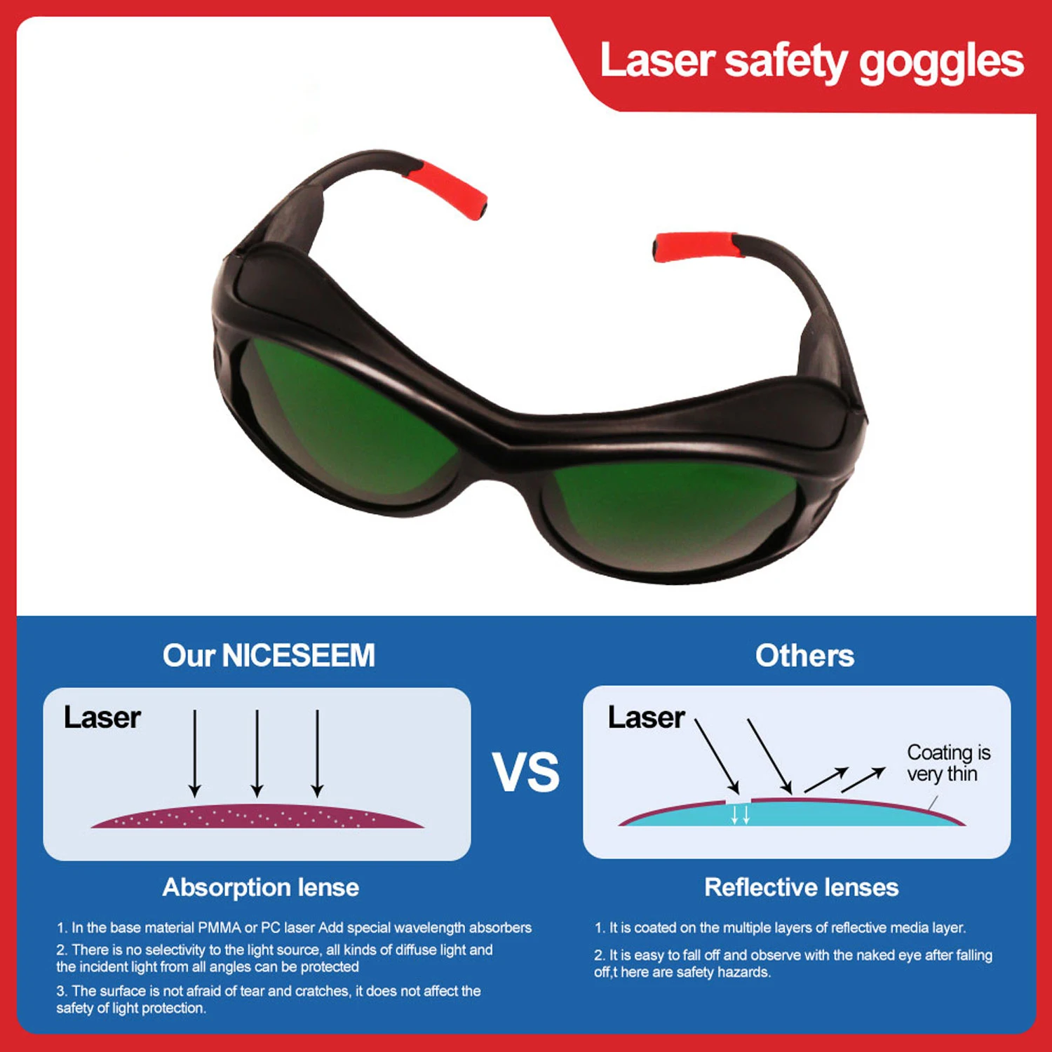 Laser Lenses Laser glasses 200-2000nm Hair Removal Radiation Protection Goggles Protective Eyepiece Industrial Safety IR IPL