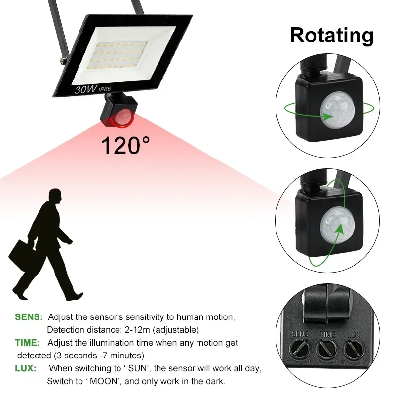 Luz de inundación LED con Sensor de movimiento PIR, 10W, 20W, 30W, 50W, 100W, Reflector impermeable para exteriores, farola, iluminación de garaje