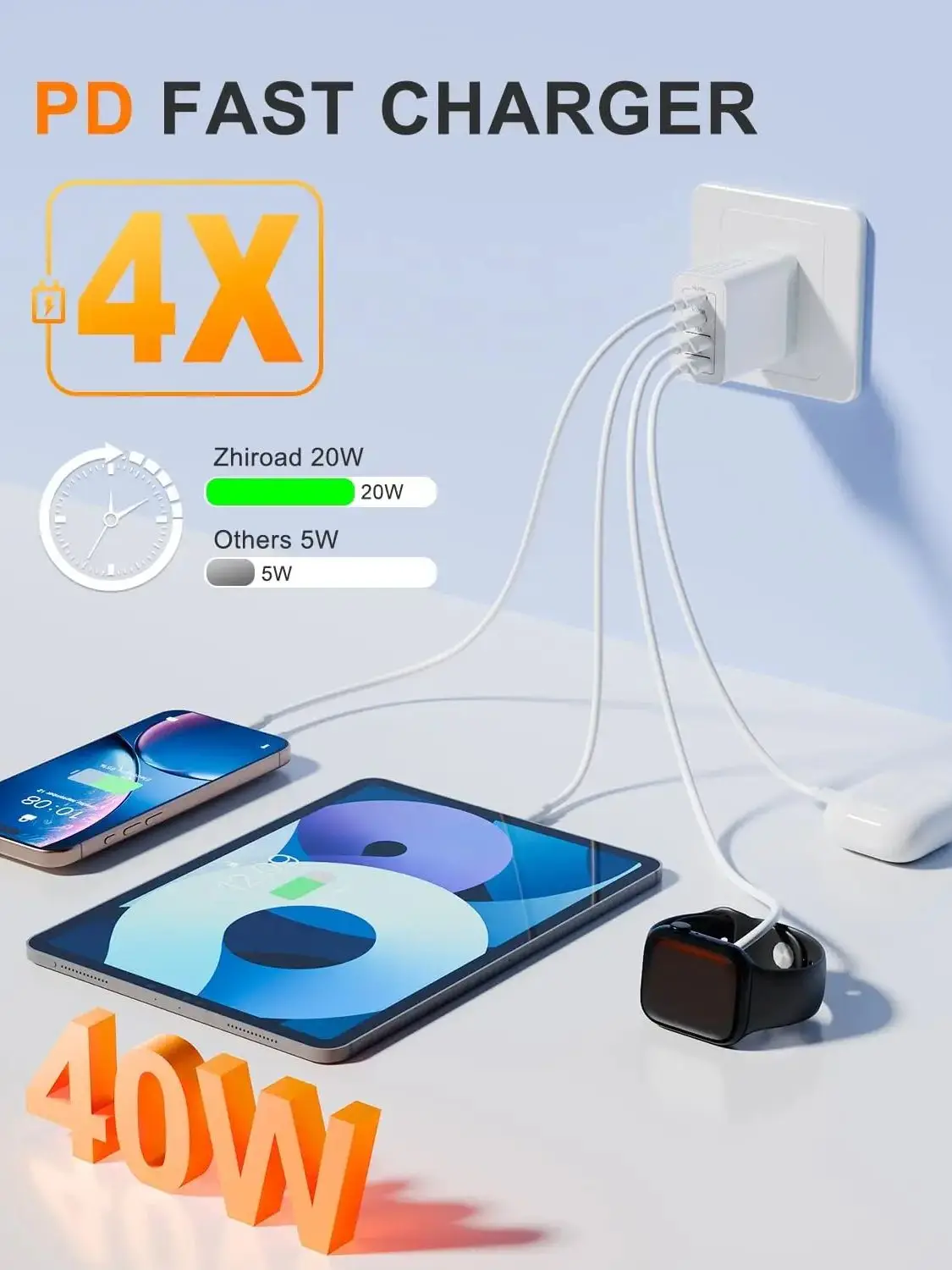 EU/VK/VS/AU Stekker Multi-poort USB-C/USB-A Mobiele Telefoonlader, 40W Dubbele PD Snellader Adapter voor iPhone, Xiaomi - afbeelding 2