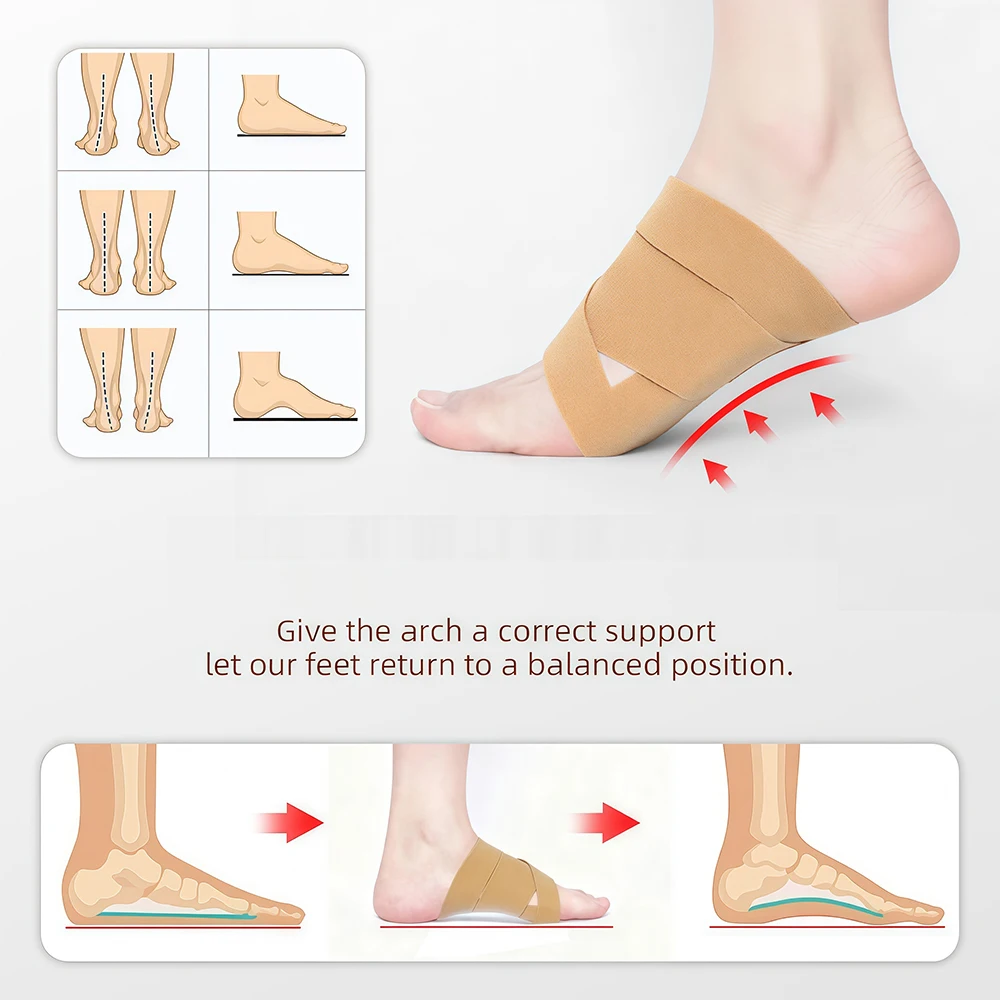 1/2Pcs Arch Support Brace Adjustable Arch Compression Wraps with Gel Pad for Flat Feet High Fallen Arch,Plantar Fasciitis Relief