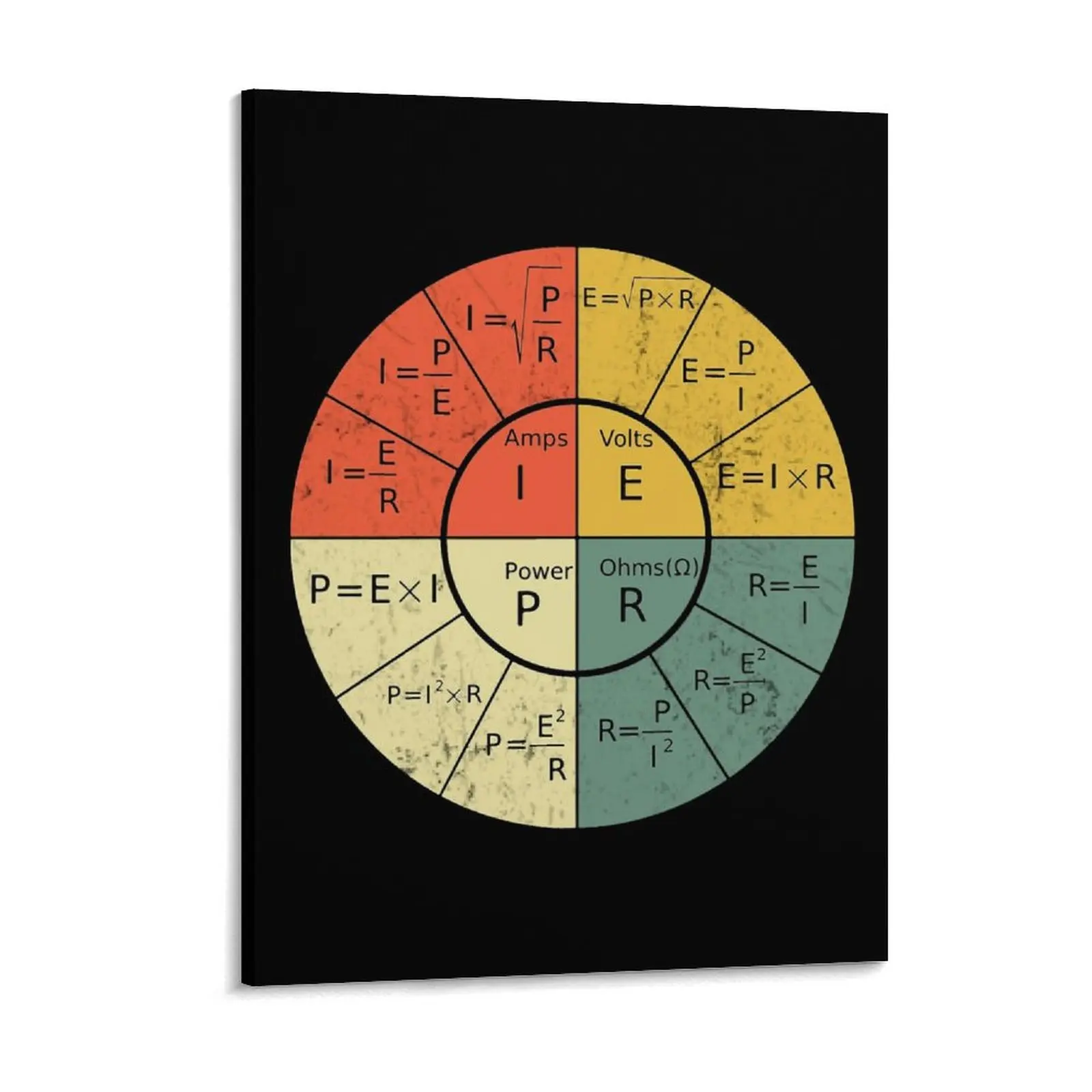 Vintage Ohms Law Di…