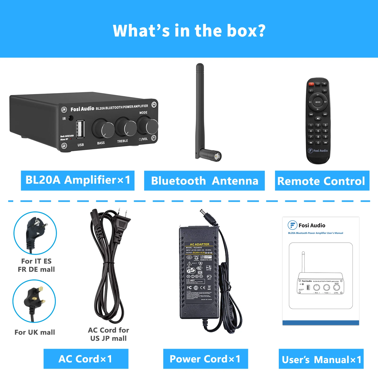Fosi Audio BL20A Bluetooth TPA3116 Sound Power Verstärker 2.1CH 100W Mini HiFi Klasse D Amp Bass Höhen mit U-Disk Fernbedienung 3