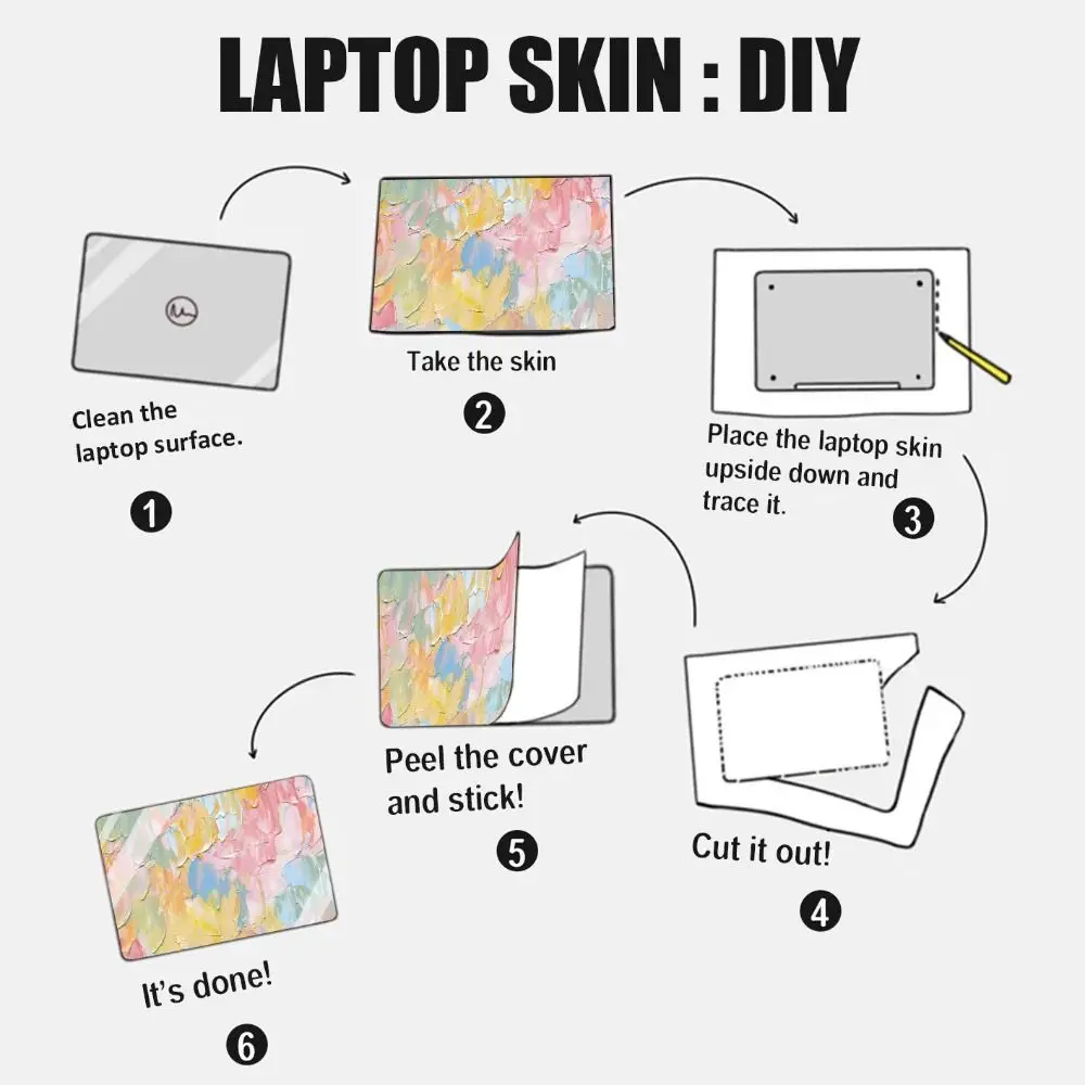 DIY 15inch Laptop Stickers Skins A+C Side Waterproof Notebook Computer Cover Skin PVC Creative Ultrabook Decorate Decal