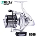 SILVER 8000