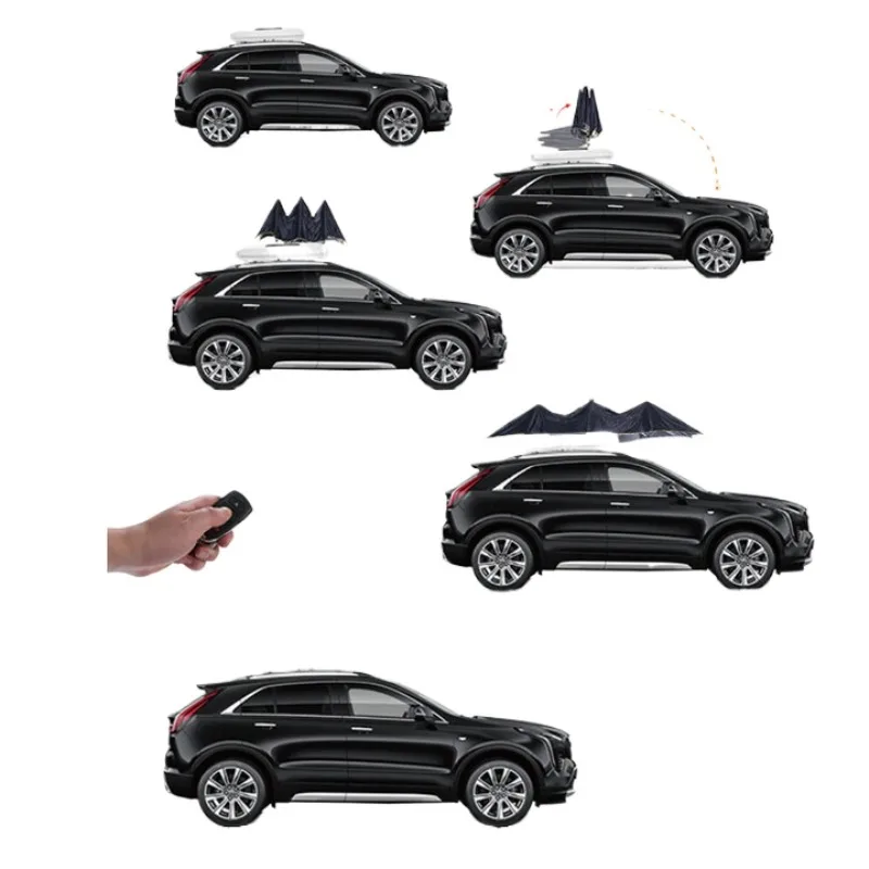 

Intelligent fully automatic car parasol