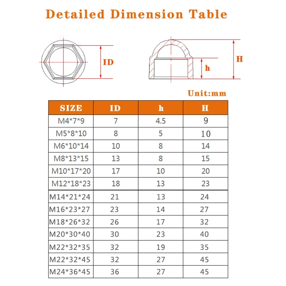 PE Protection Nut Black White Socket Hex Caps Nuts Cover Plastic Dome Hexagon Screws Acorn Nut Protector Bolts M4 M6 M8 M10 M12