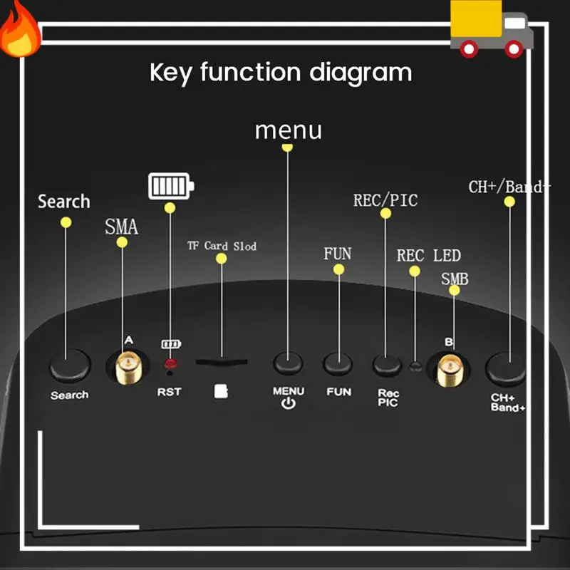 

Discount-LS-800D FPV Goggles 5.8G 40CH 5Inch 854X480 DVR Recording/Storage Dual Antennas 2000Mah For RC Racing Drone