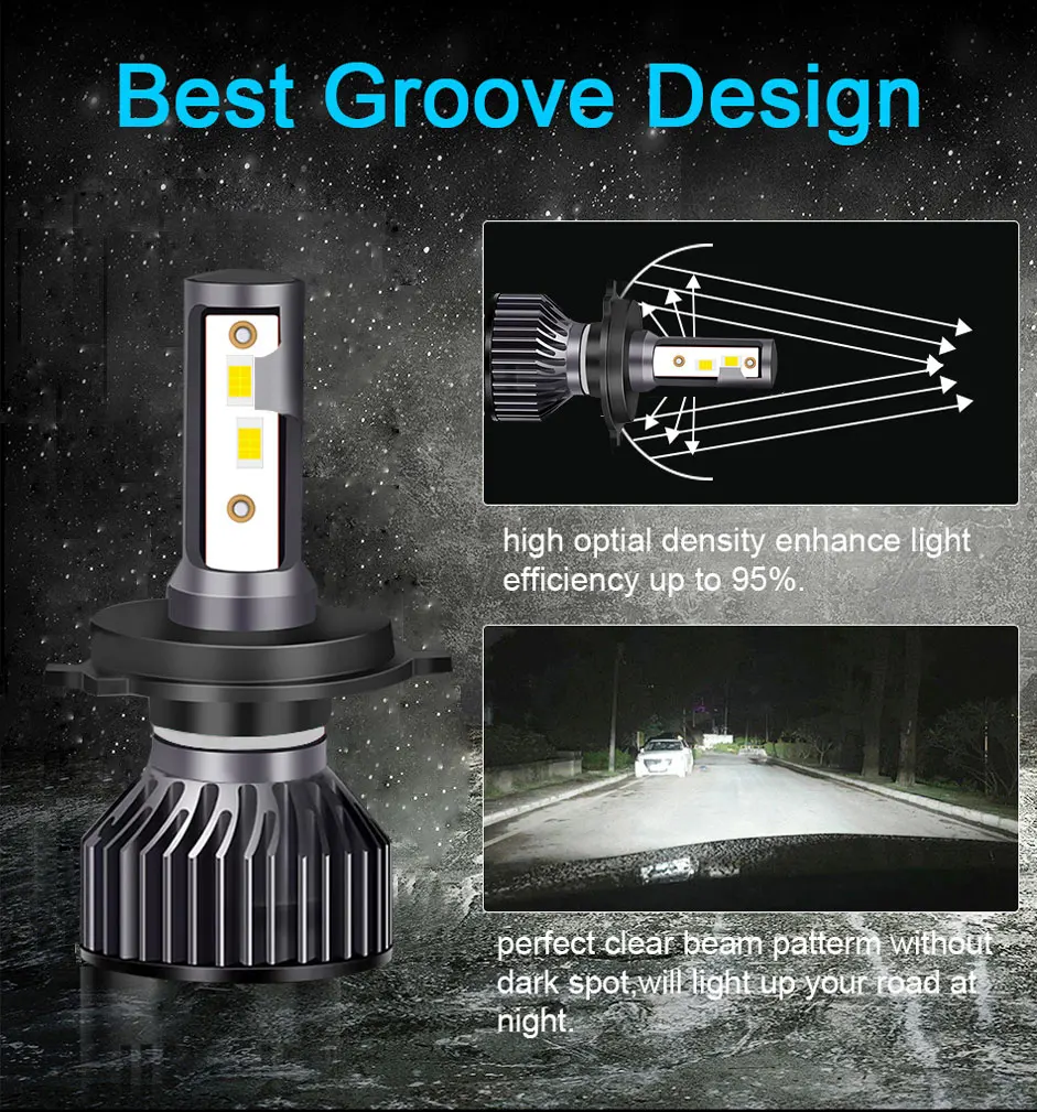 OVEHEL Led H4 Headlight 3570 CSP 160000LM 180W H1 H7 LED Bulbs Turbo Lamps 4300K 6000K 8000K 16000LM 80W H8 H9 H11 Fog Lights