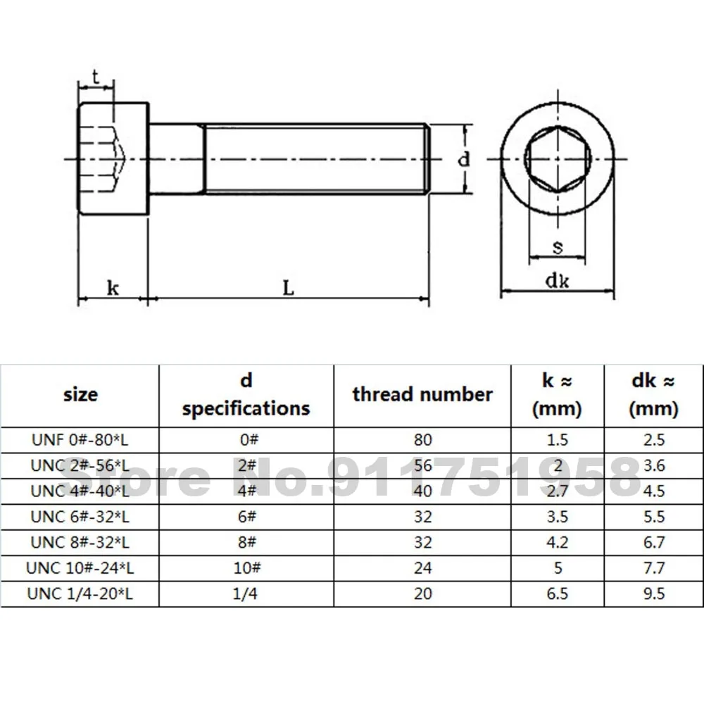 2/10/50pcs UNF UNC 0# 2# 4# 6# 8# 10# 12# US Fine Coarse Thread 304 Stainless Steel Hex Hexagon Socket Allen Cap Head Bolt Screw