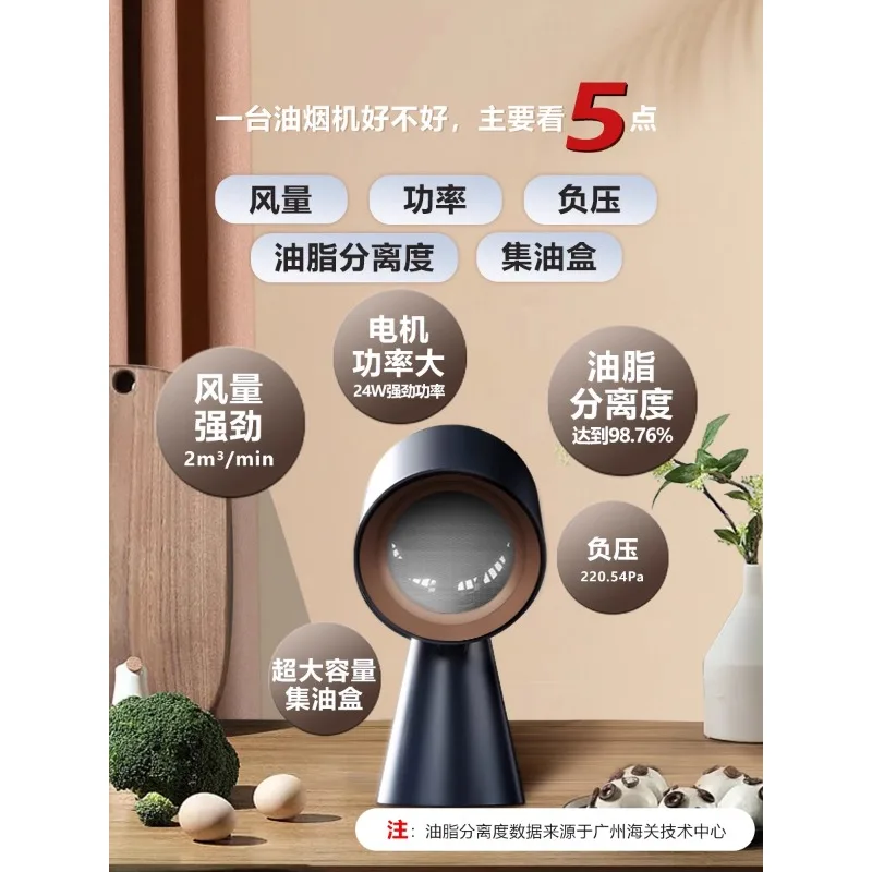 家庭用デスクトップ範囲のフード,携帯電話,小型,ミニ,鍋,バーベキュー,パンチなし