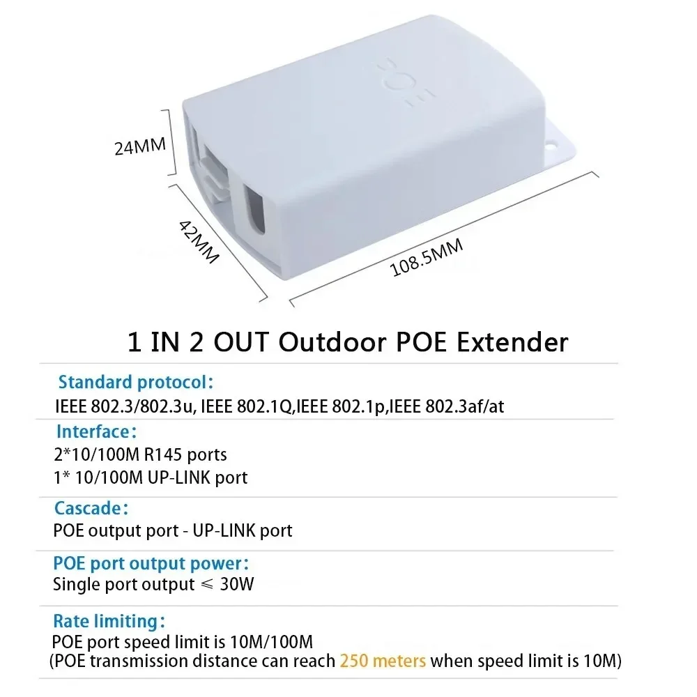 HUI-Tenda PoE 리피터, PoE 스위치 IP 카메라용 플러그 앤 플레이, IEEE 802.3af/at 표준 250 미터, 10 Mbps, 100Mbps, 2/4 포트