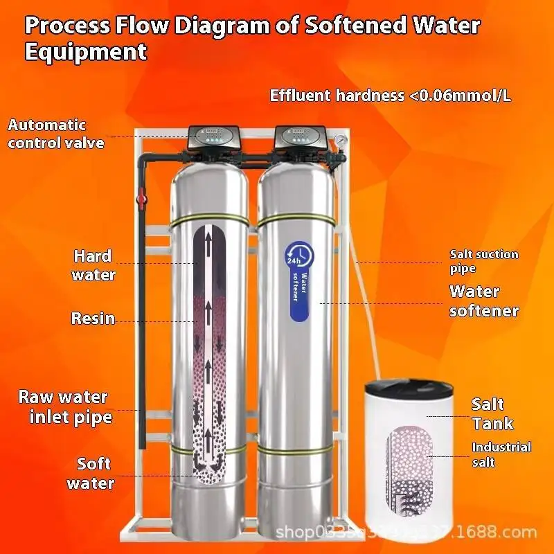 Industrial Commercial Softened Circulation Equipment Removes Scale And Hardness Well Filtration Tap Water Sodium Ion Exchange