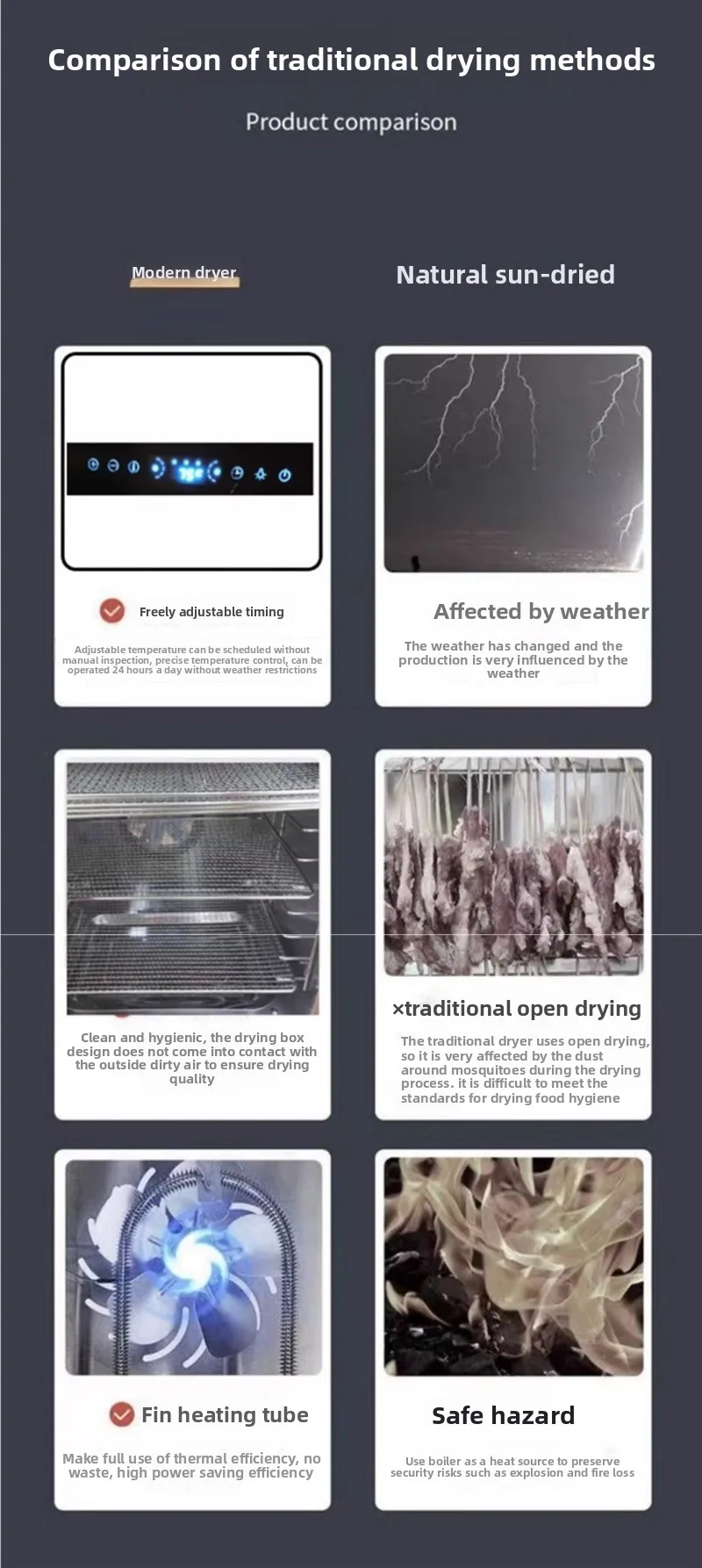 Secador, secador de carne, tamanho secador de frutas comercial