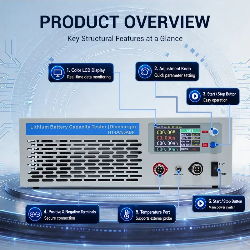 Whole Group 5-120 Tester With 50A Max.Dis Current Capacity Tester for Lead-acid Pack