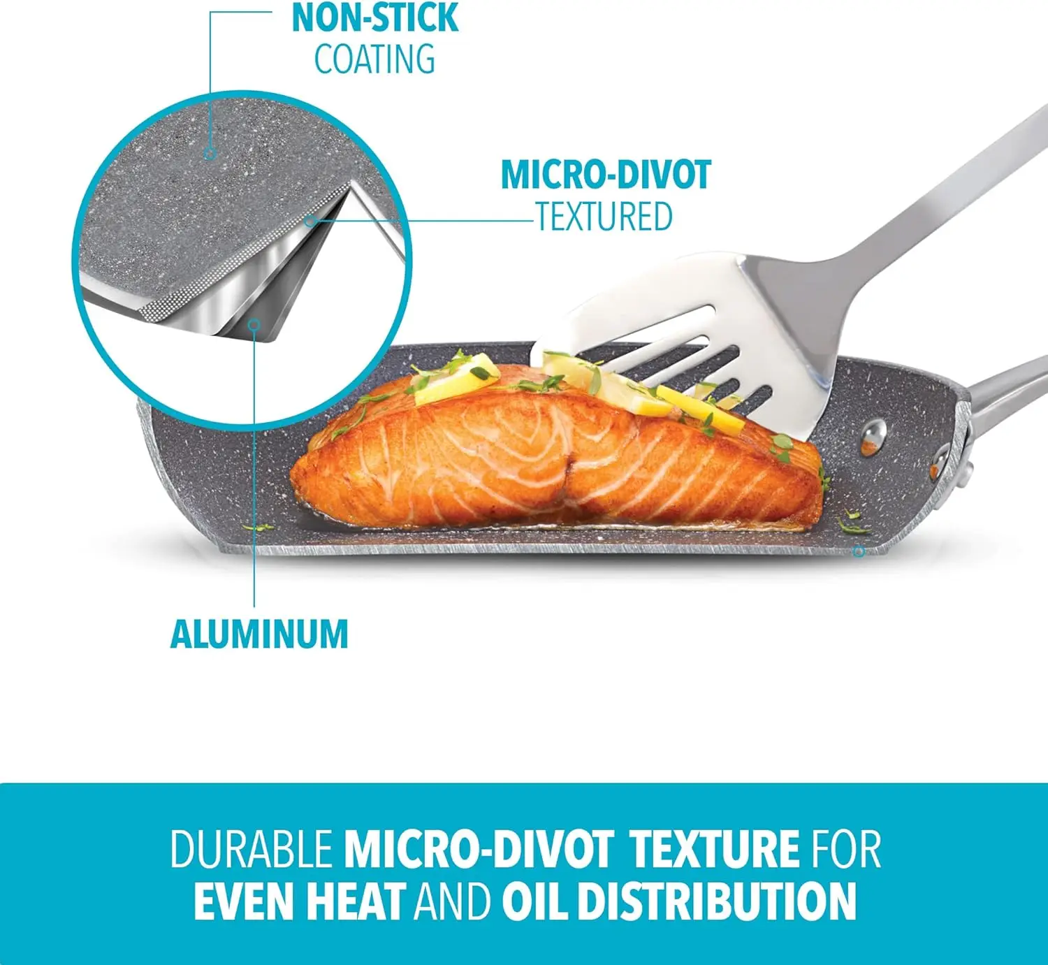 Impact Textured Nonstick 10 Piece Oven-Safe Cookware Set, Gray - 10-Piece Set, Micro-Divot Textured Aluminum, Nanotec-Infused No