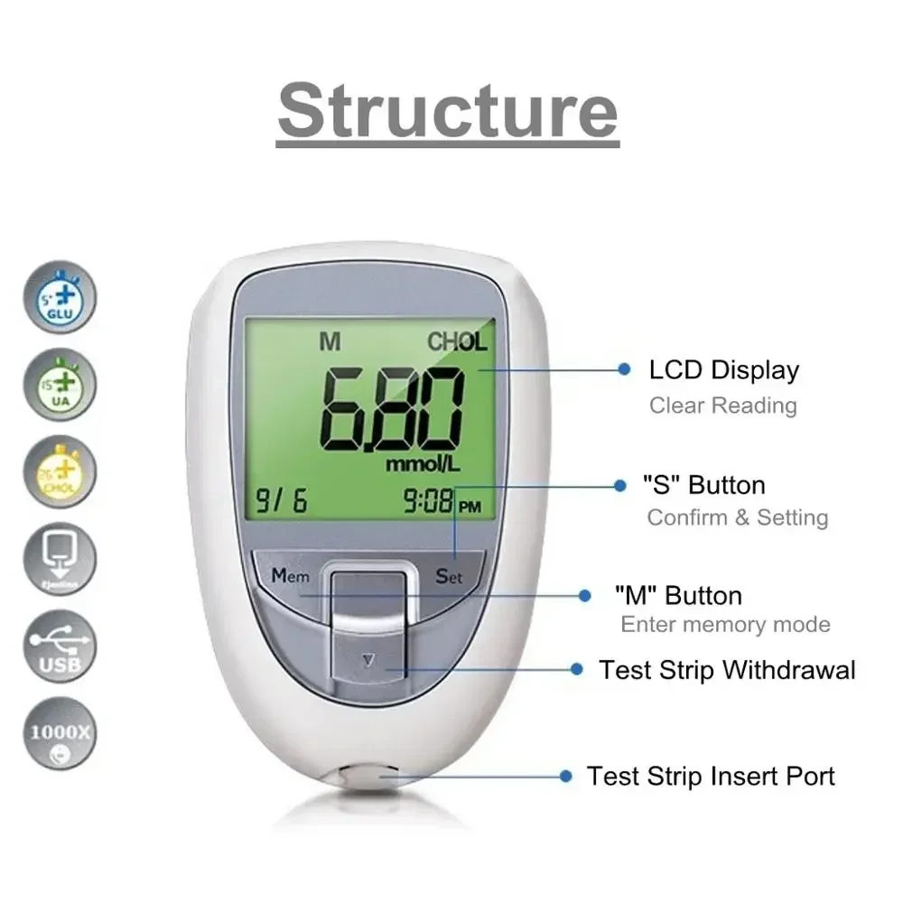 BeneCheck 3in1 Blood Glucose&Uric Acid&Cholesterol Meter Household Glucometer Kit Diabetes Gout Tester Monitor Device&Test Strip