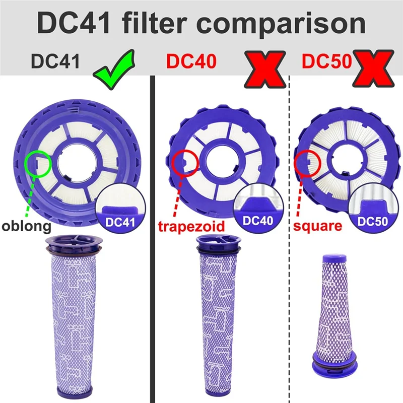 BAAO-ยืดท่อกรองสําหรับ Dyson DC41 DC65 DC66 UP13 UP14 UP20 Ball สัตว์ 2 อะไหล่สูญญากาศ