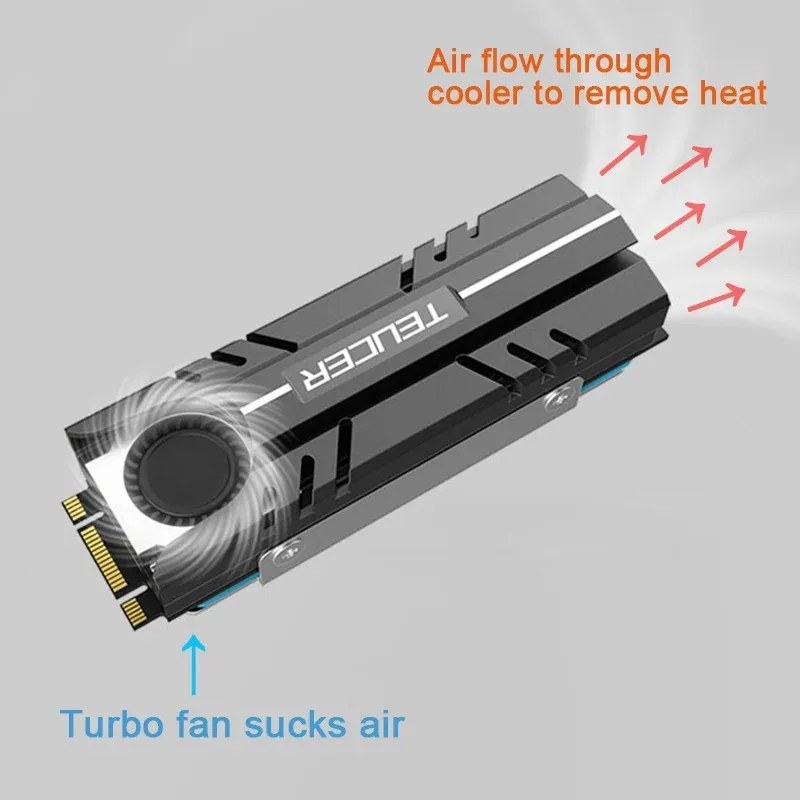 TEUCER 2280 SSD Heatsink M.2 NVME Radiator Air Circulation Cooler PC Efficient Radiator with Thermal Silicone pad