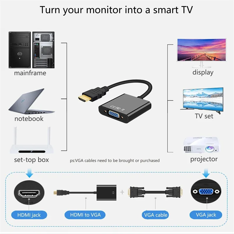 HD 1080P HDMI-compatibe To VGA Cable with Audio Power Supply HDTV VGA Converter Adapter Cable For PC Laptop Monitor Projector