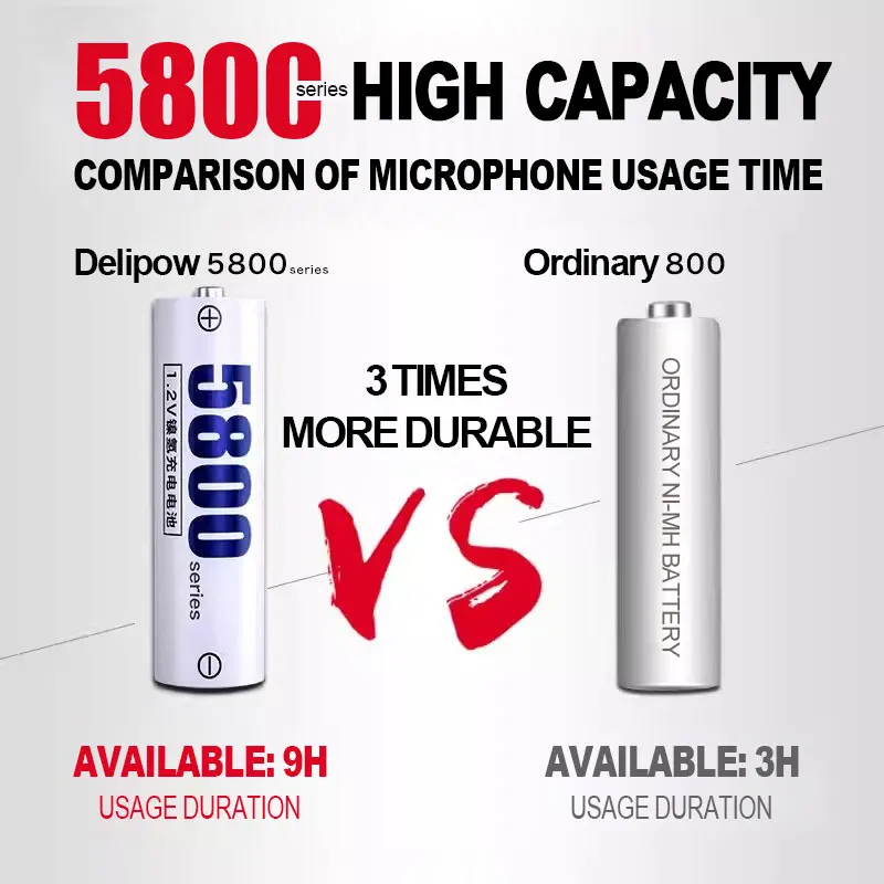 AA AAA Rechargeable Ni-MH Battery 5800 High Capacity for KTV Microphone Remote Control Toy Flashlight Smart Locks microphones