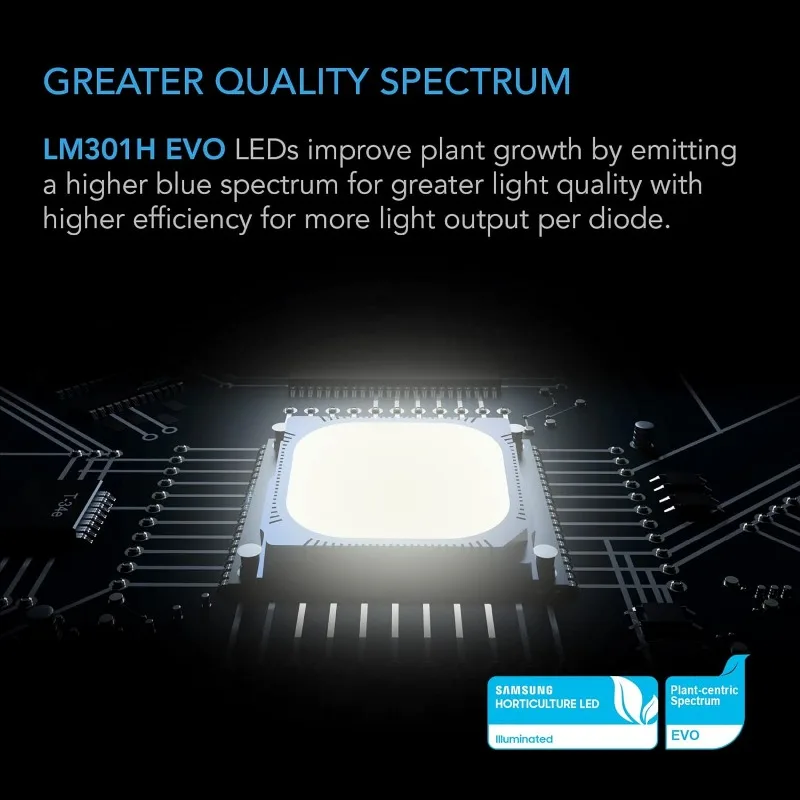 Imagem -03 - Luzes de Planta Comercial de Espectro Completo Led Grow Light Evo6 Samsung Lm301h Evo Bar 4x4 1074 Diodos com Controlador de Programação 500w