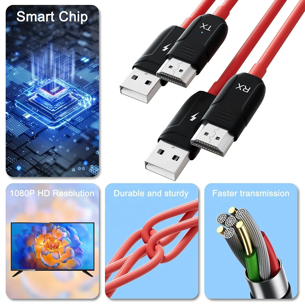 

zz HDMI Cable Wireless Extender 4K HDMI Wireless Transmitter and Receiver Kit