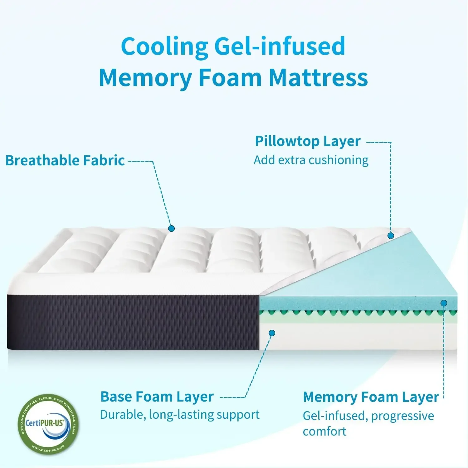 12 Inch Cal King Size Gel Memory Foam Mattress, Breathable Pillowtop Mattress in a Box