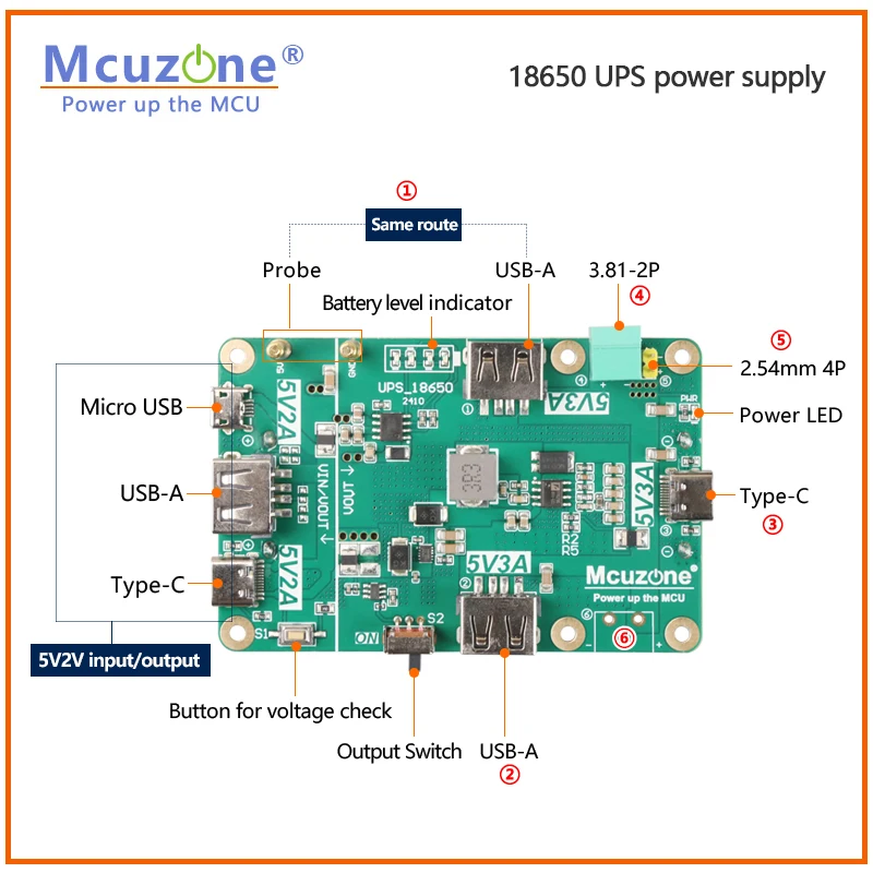 Башенная система RaspberryPi 18650, источник питания ИБП, модуль 4G LTE, без драйверов, EG25-G HUAWEI Qualcomm GPS