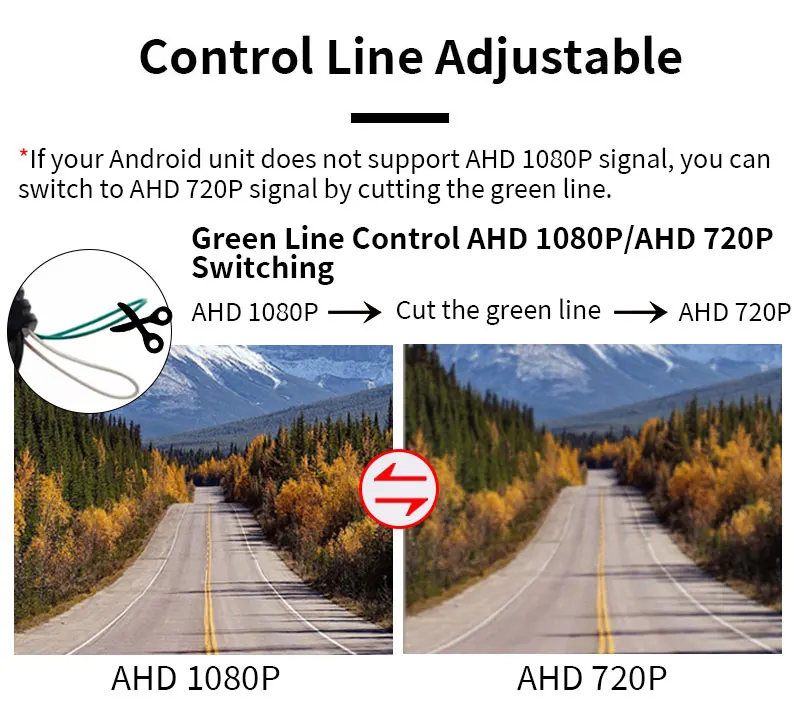 AHD 1080P Golden Lens Auto-Rückfahrkamera für Ford Focus 2015 2016 2017 2018 2019 Wasserdichte Backup-Kamera – Detail 4