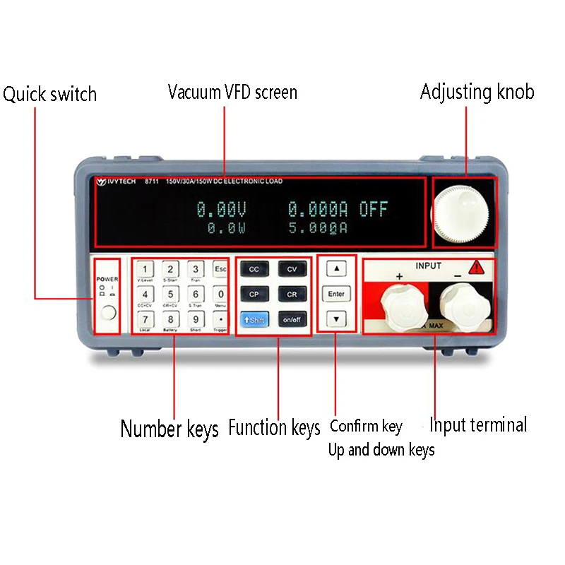 IVYTECH IV8711 carico elettronico DC programmabile 150W 30A strumento di scarica del Tester di capacità della batteria 1mV 0.1mA ad alta precisione