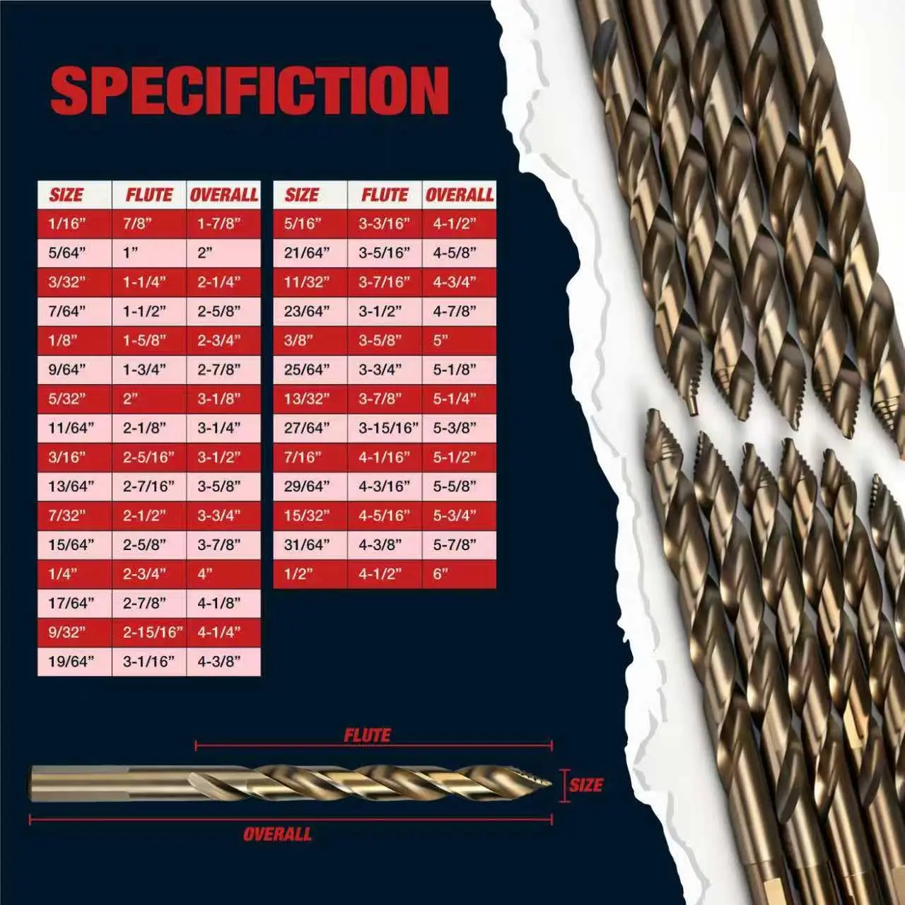 M35 Cobalt Drill Bit Set for Metal, Stepped Point Drill Bit,29pc