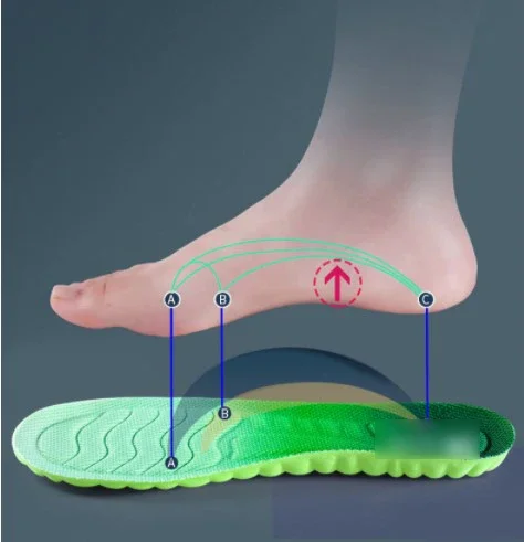 Orthopedic Sport Insoles Soft Breathable High Elasticity Shock Absorption Running Shoe Pad for Men Women Latex Massage Insole