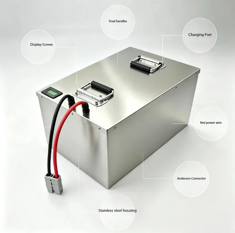 72V 84V 96V LiFePO4 Battery Pack, 80Ah/100Ah/150Ah, Built-in BMS Protection. 7000W High Power Deep Cycle Lithium Battery, Stable