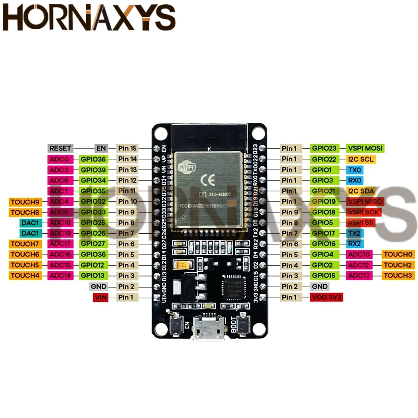 1-10 SZT./32 Płytka Rozwojowa WiFi+Bluetooth Ultra-Niskie Zużycie Energii Dwurdzeniowy 32S 32 Podobna do ESP32 — zdjęcie produktu 3