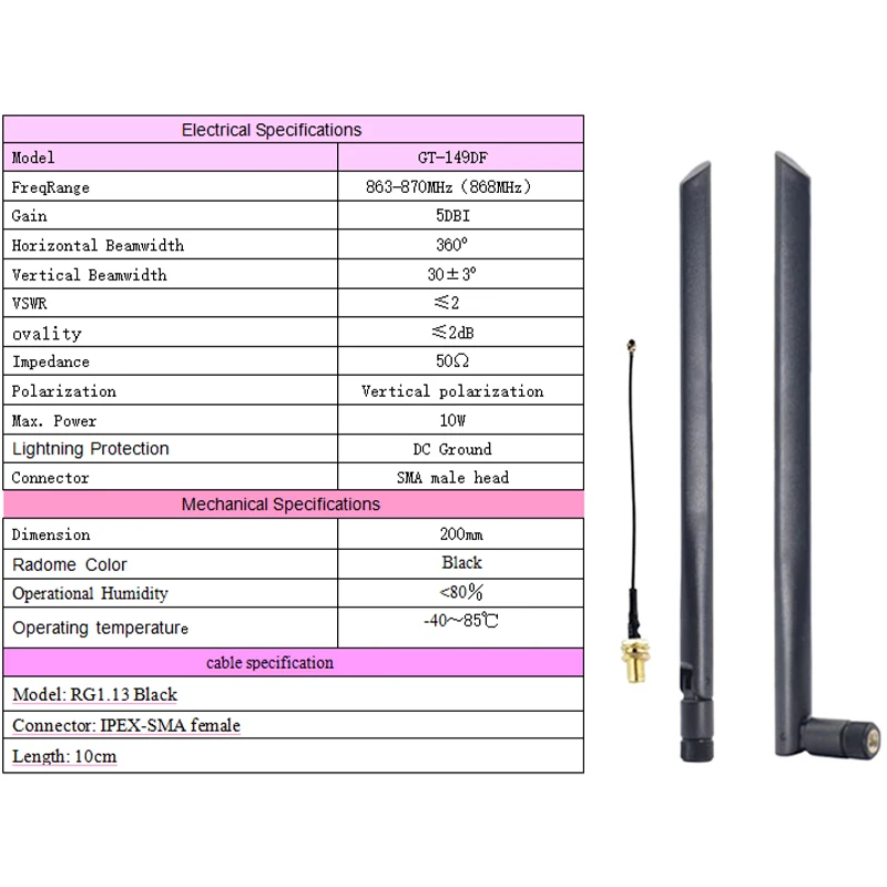 868MHz 915MHz LoRa-Antenne für Meshtstic 863-870MHz 902-928MHz Stabförmige Langstreckenantenne + U.FL-Koaxial-Pigtail-Kabel – Detail 1