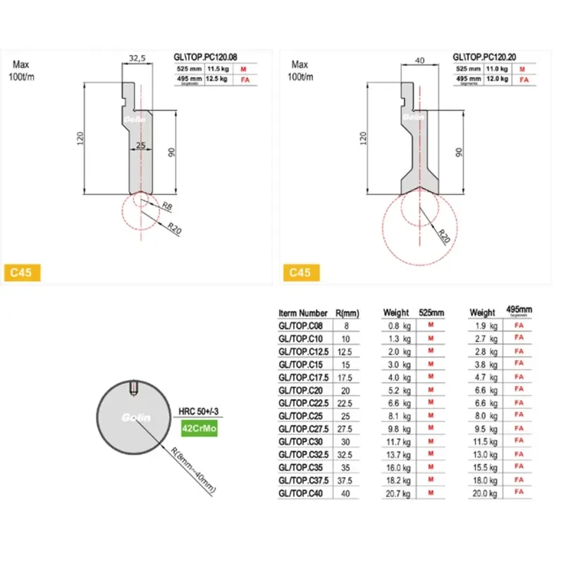 High Precision High-Quality Material Segmentable C45 Durable R-shaped Bending Punch for CNC Press Brake
