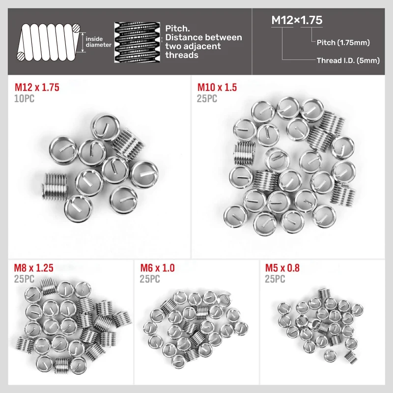 ​Hi-Spec 131PC Mechanic Tools Thread Kit - M5-M12 Drill/Tap/Impactor Set for Automotive Damaged Screw Repair & Extraction​​