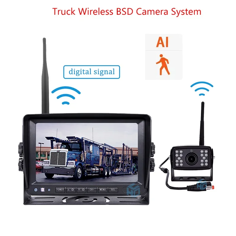 Wireless AHD Backup for Truck RV Split Screen AI Blind Spot Detection BSD Alarm Recorder Waterproof Reverse Image view 2